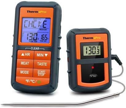 ThermoPro TP07 Remote Wireless Digital Meat Thermometer